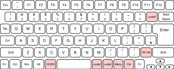 let's note keyboard